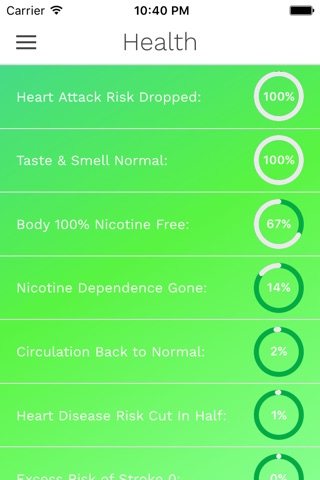 CigQuit: Quit Smoking and Enjoy Smoke Free Life screenshot 3