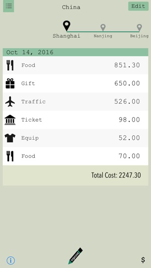 TripCost - Split bills with friends