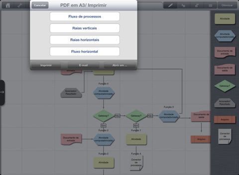 Sensus Process Modeller screenshot 4