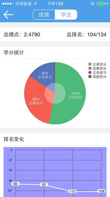 福大教务通-福州大学教务处官方校园助手