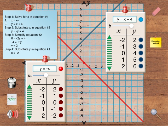 Simultaneous Equations for iPad(圖4)-速報App