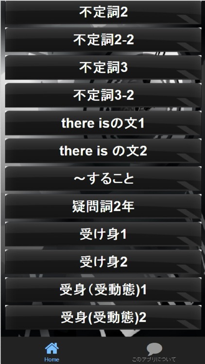 中学2年 英語 問題集 後期 By Gisei Morimoto