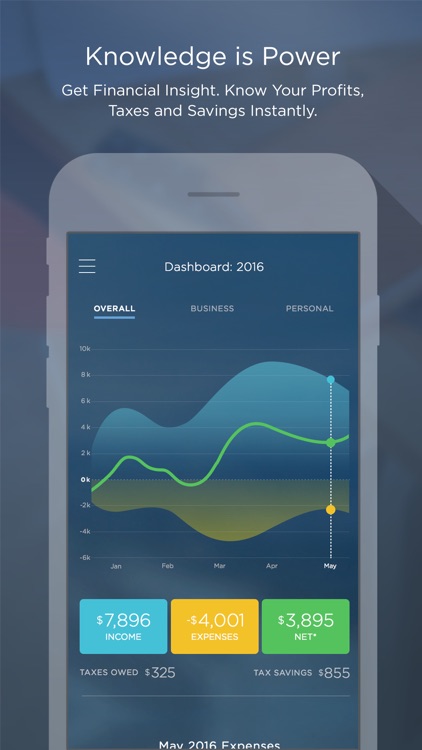 Levee: Track Expenses Mileage & Taxes for Business