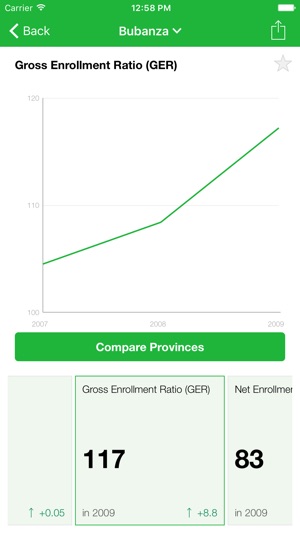 Burundi Executive Monitor(圖4)-速報App