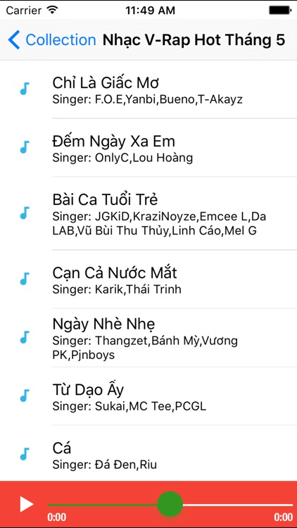 Rap Viet Music