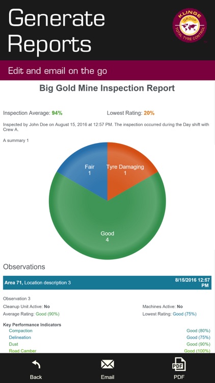 Tyre Environment Reporter