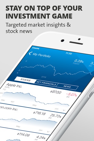 Flioz Invest - Find Your Winning Stock Strategy screenshot 4