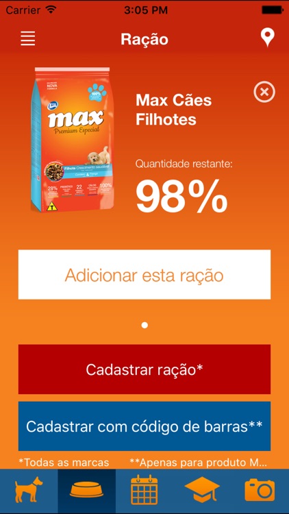 Max Cães