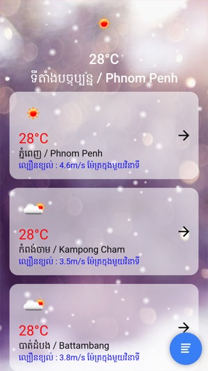 Khmer Weather