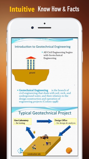 Geotechnical Engineering-Reference Manual and Exam(圖1)-速報App