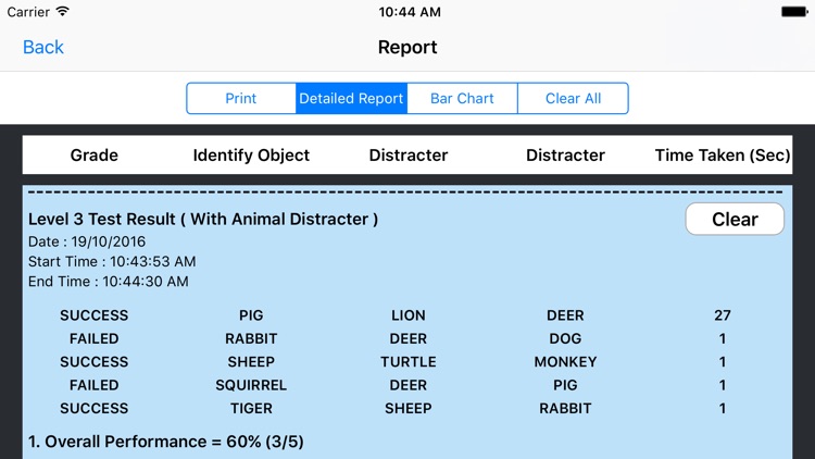 Animals Full App screenshot-3