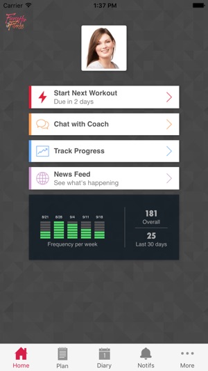 FierceHerFit(圖2)-速報App