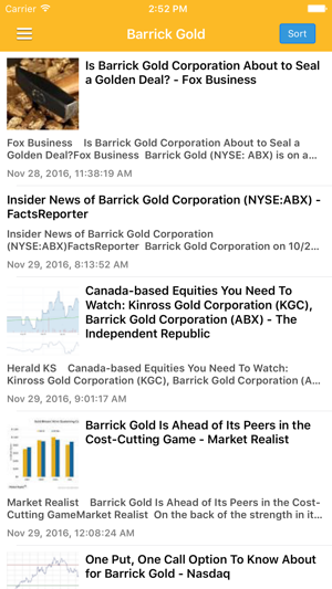 Gold News & Precious Metal Prices Today Free(圖4)-速報App