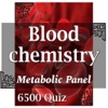 Blood Chemistry (Metabolic Panel) 6500 Flashcards