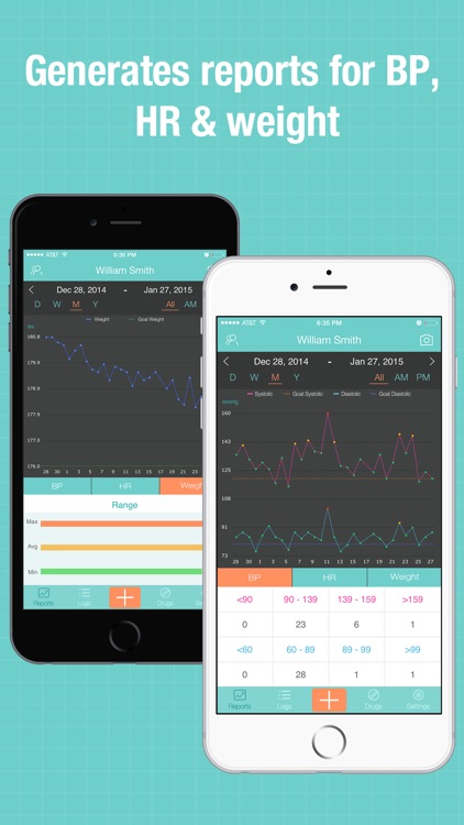 BP Wiz Pro - Blood Pressure Log & Drugs Tracker