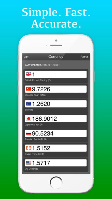 How to cancel & delete Mila's Currency Converter from iphone & ipad 1