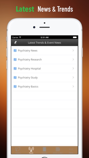 Psychiatry:Diagnostic and Statistical Manual(圖4)-速報App