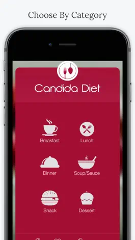 Game screenshot Candida Diet apk