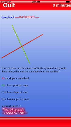 Test Review Pre-Algebra Master