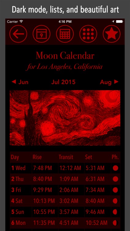 American Almanac of Astronomy and Weather