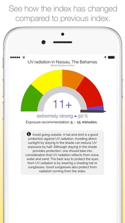 UV radiation now