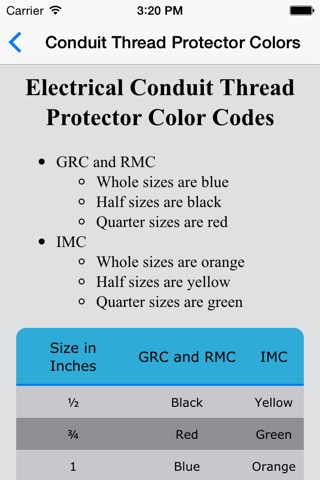 Master Electrician Ref. Lite screenshot 2