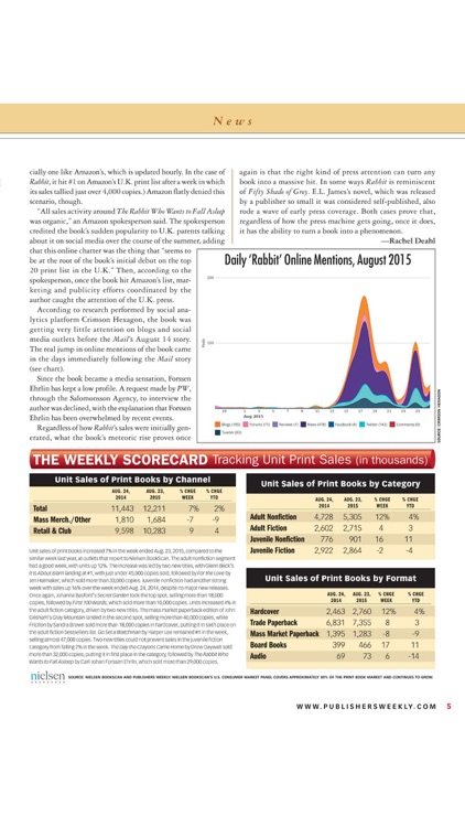 Publishers Weekly screenshot-3