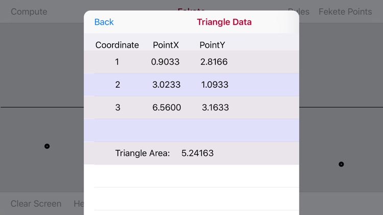 Fekete Points in the Triangle screenshot-4