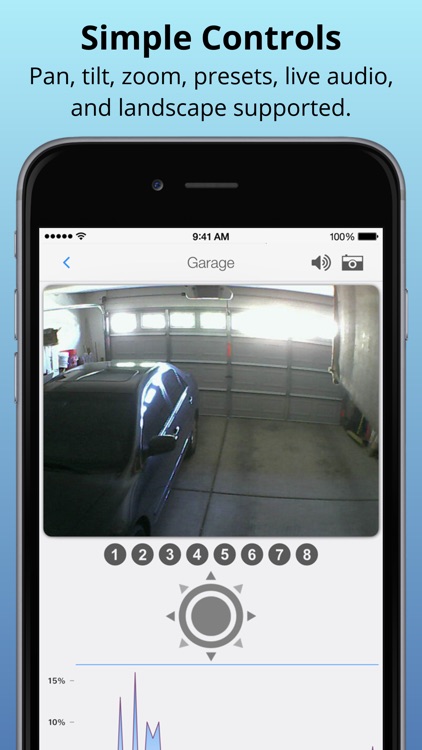 MobiLinc Cam Viewer