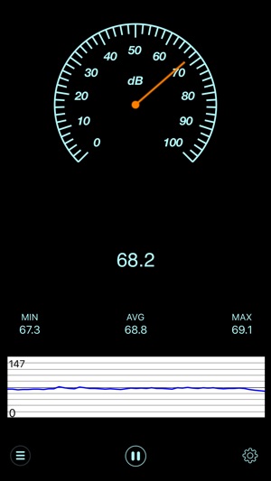 Sound Level Meter Pro - Noise Detector & Decibel Meter(圖2)-速報App