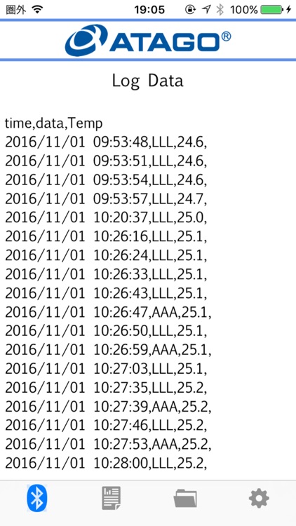 ATAGO Logger for iPhone