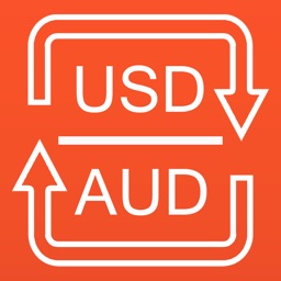 US Dollars to Australian Dollars converter