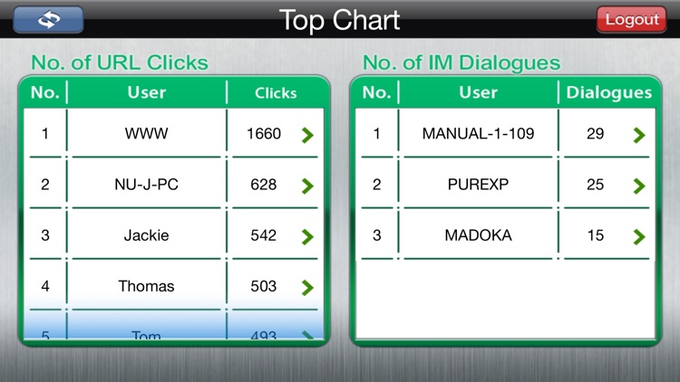 Nusoft IDR