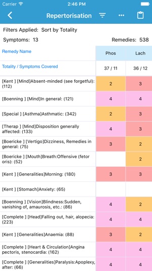 FireFly Prime - Homeopathy(圖3)-速報App