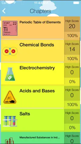 Game screenshot SPM Chemistry Quiz apk