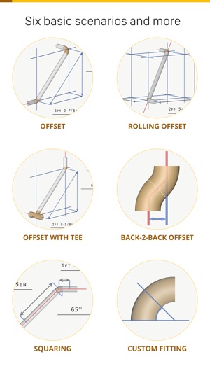 Pipe Fitter+(圖3)-速報App