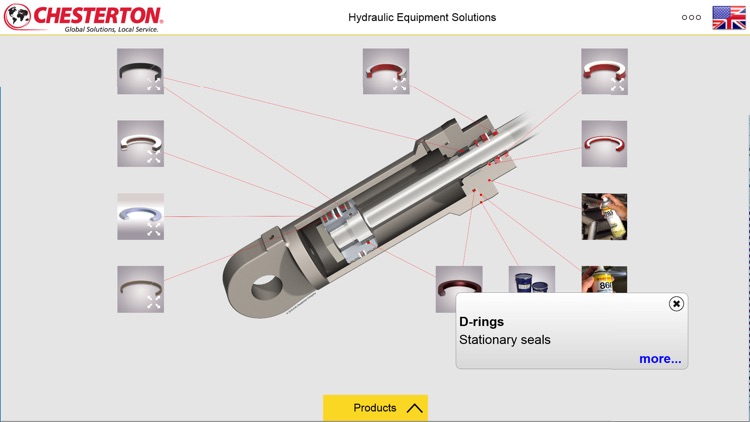 Hydraulic Equipment Solutions