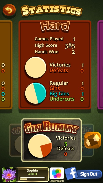 all the rules for gin rummy hoyle