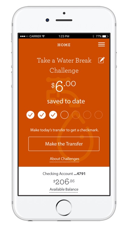 Wells Fargo Daily Change