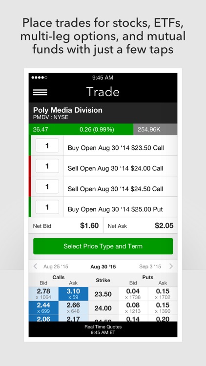 E*TRADE Mobile