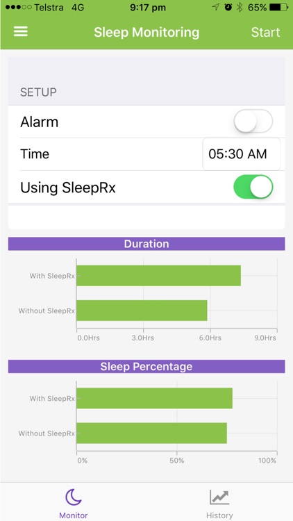 Sleep Rx by Sleep Science Australia