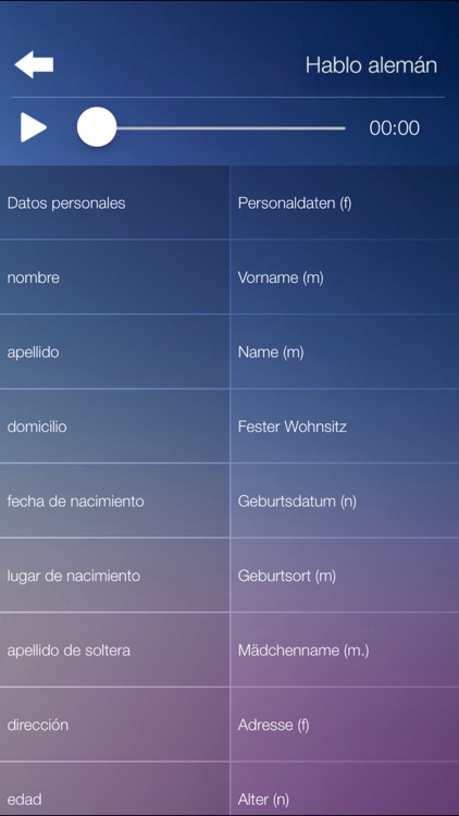 Aprender Alemán Audio Curso y Vocabulario Gratis screenshot-3