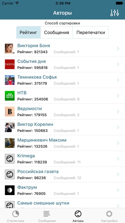 Крибрум - мониторинг и анализ социальных медиа screenshot-3