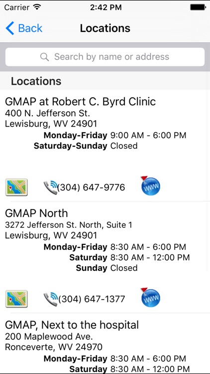 GMAP Rx