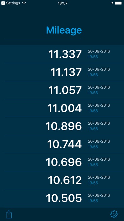 Mileage: Clean & simple logger