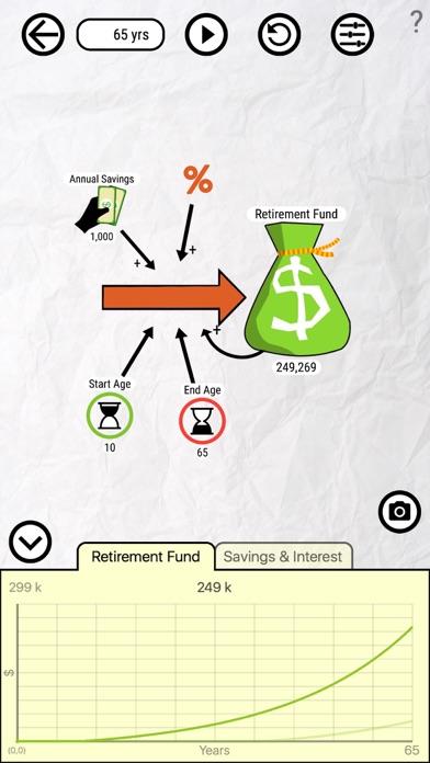 How to cancel & delete Retire Rich from iphone & ipad 4