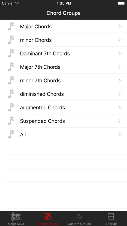 Piano Chord Key