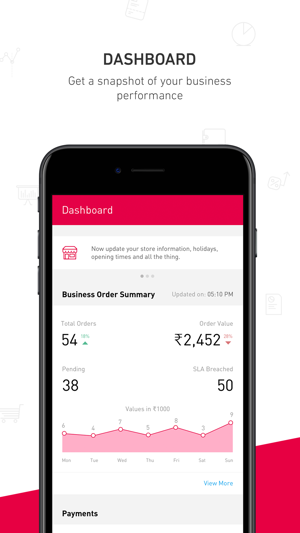 Snapdeal Seller(圖1)-速報App