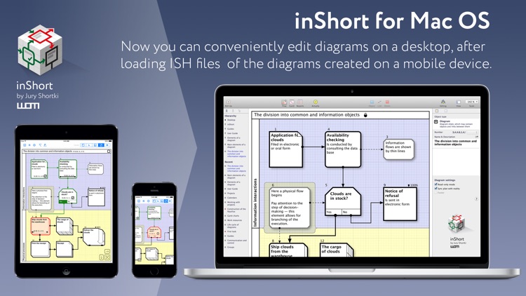 inShort: Project & Workflow