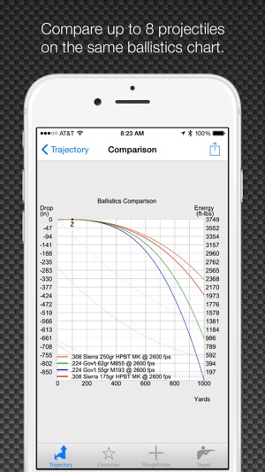 Ballistic: Standard Edition(圖2)-速報App